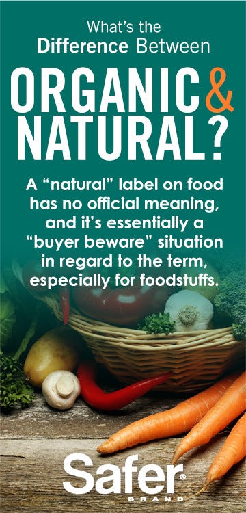 Organic and Natural definitions USDA
