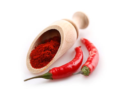 capsaicin and hot pepper